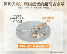 园林景不雅工程启动